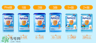 愛(ài)他美pre段保質(zhì)期怎么看？愛(ài)他美奶粉pre段保質(zhì)期多久？