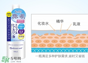 娜麗絲玻尿酸化妝水怎么樣？娜麗絲玻尿酸爽膚水怎么用