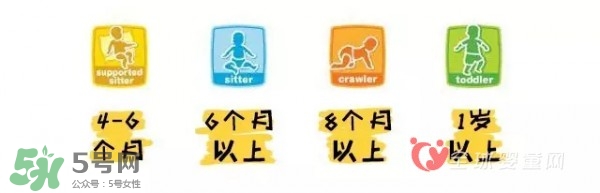 國(guó)產(chǎn)嘉寶米粉和美產(chǎn)嘉寶米粉的區(qū)別 嘉寶米粉國(guó)產(chǎn)和進(jìn)口的區(qū)別