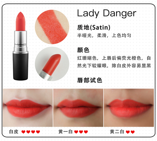 mac口紅試色大全 MAC限量版128色唇膏試色 mac口紅試色大全 MAC限量版128色唇膏試色