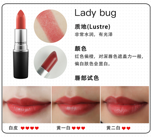 mac口紅試色大全 MAC限量版128色唇膏試色 mac口紅試色大全 MAC限量版128色唇膏試色