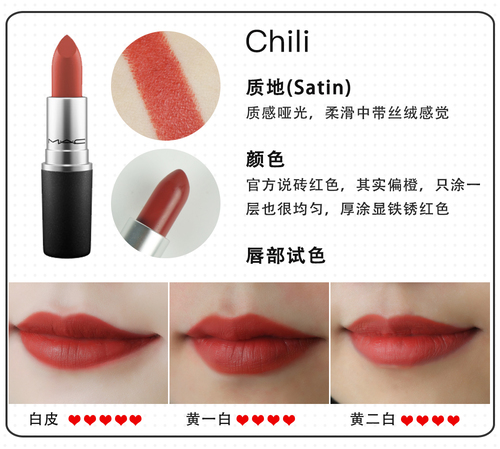 mac口紅試色大全 MAC限量版128色唇膏試色 mac口紅試色大全 MAC限量版128色唇膏試色