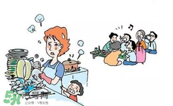 醫(yī)學(xué)界正事承認(rèn)火病 什么是火??？