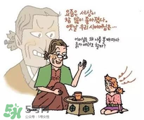 醫(yī)學(xué)界正事承認(rèn)火病 什么是火?。?></p><p style=