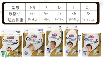 大王天使金裝紙尿褲怎么樣？大王天使金裝紙尿褲好不好？