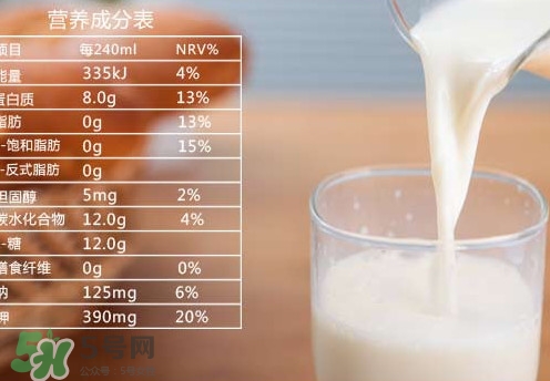 脫脂牛奶有什么好處？脫脂牛奶有什么作用