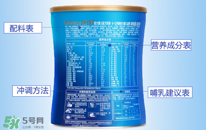 美贊臣藍臻是進口奶粉嗎？美贊臣藍臻奶源是哪里的？