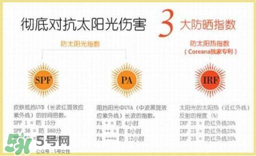 夏季底妝的正確步驟 不脫妝不油膩底妝三步驟 夏季底妝的正確步驟 不脫妝不油膩底妝三步驟