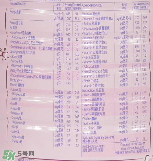 美素佳兒孕婦奶粉使用方法 美素佳兒孕婦奶粉一天喝幾次？