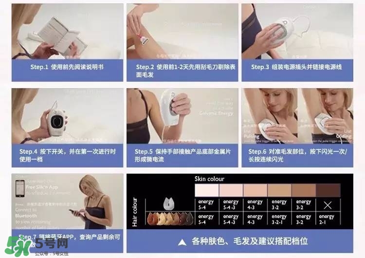 silkn脫毛儀infinity和jewel哪個好？silkn infinity和jewel區(qū)別