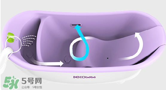 decobebe浴盆怎么樣？decobebe嬰兒浴盆好不好？