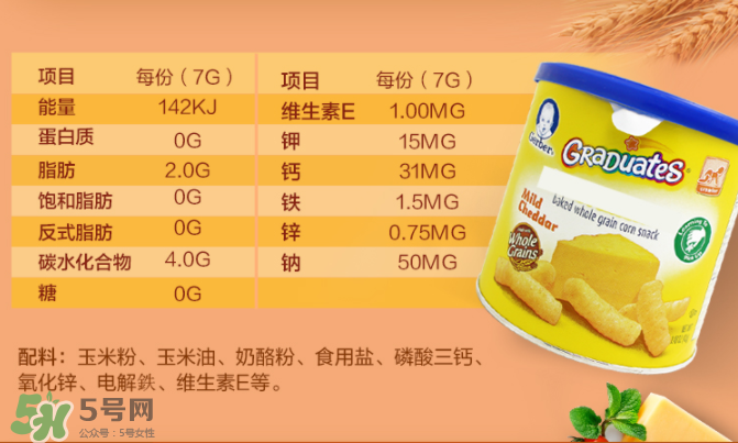 嘉寶泡芙條有鹽嗎？嘉寶泡芙條含不含鹽？