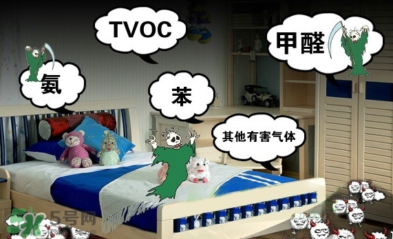 甲醛怎么治理？除甲醛最有效方法