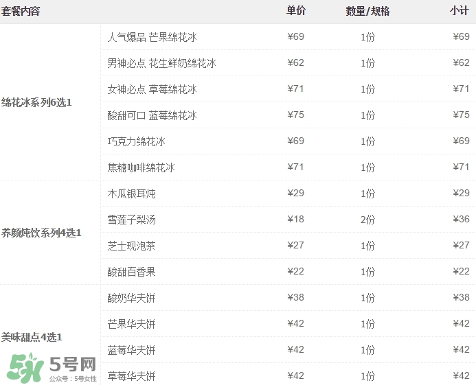 ice cotton冰魔師冰淇淋多少錢？ice cotton冰淇淋好吃嗎