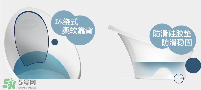 香蕉寶寶詩(shī)納歌浴盆使用說(shuō)明_怎么用？