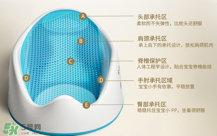 蒂愛(ài)嬰兒浴盆怎么樣？蒂愛(ài)嬰兒浴盆好不好？