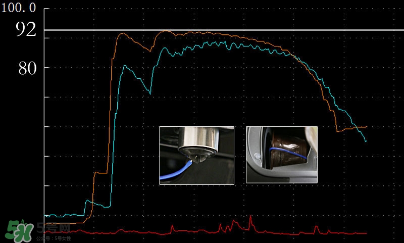 onecup膠囊咖啡機怎么用？onecup膠囊咖啡機說明書