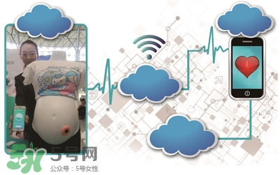 胎心儀有輻射嗎？胎心儀的輻射大嗎？