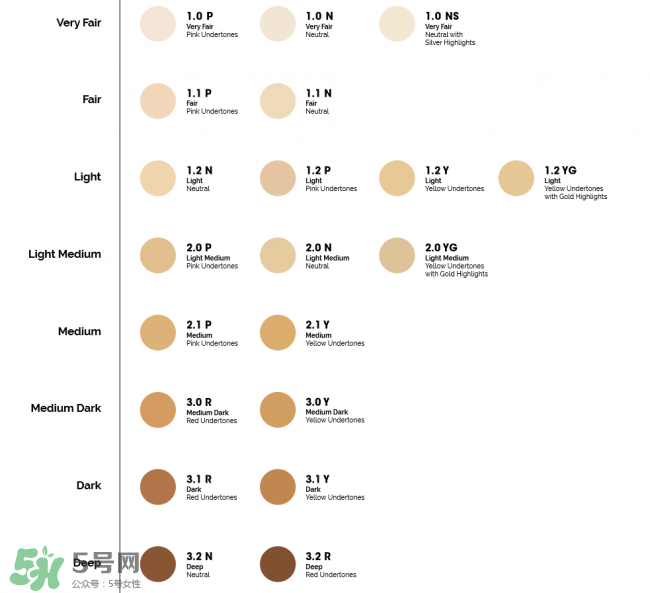 the ordinary粉底液色號(hào)試色 the ordinary粉底液多少錢(qián) the ordinary粉底液色號(hào)試色 the ordinary粉底液多少錢(qián)