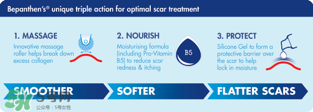 拜耳Bepanthen祛疤痕膏說(shuō)明書(shū) 拜耳Bepanthen祛疤痕膏怎么用 拜耳Bepanthen祛疤痕膏說(shuō)明書(shū) 拜耳Bepanthen祛疤痕膏怎么用