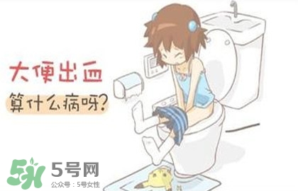 直腸癌怎么查出來的？直腸癌怎么判斷早晚期