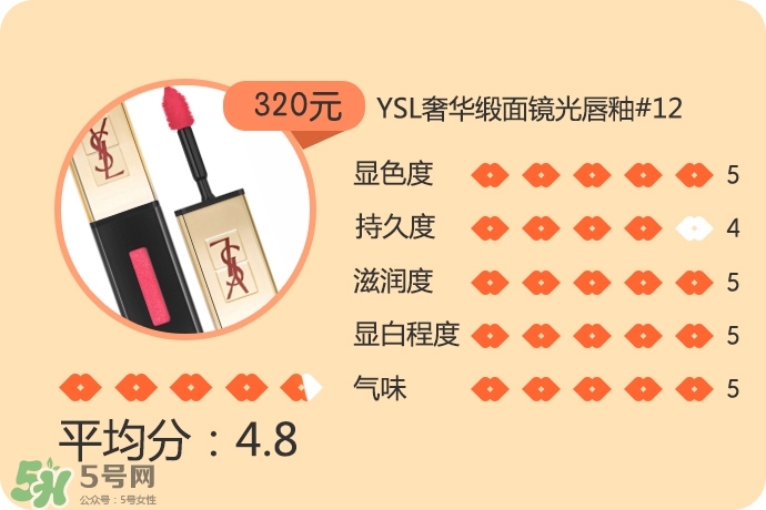 適合夏天用的口紅顏色推薦 適合夏天的口紅試色 適合夏天用的口紅顏色推薦 適合夏天的口紅試色