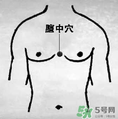 三伏灸可以自己灸嗎？三伏灸可以在家做嗎？