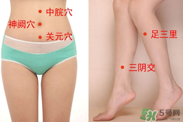 三伏灸能治月子病嗎？三伏灸怎么治月子病灸哪里？