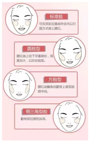 腮紅顏色適合什么膚色 膚色偏黃適合什么顏色的腮紅 腮紅顏色適合什么膚色 膚色偏黃適合什么顏色的腮紅