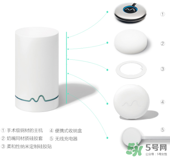 萌動(dòng)胎心胎動(dòng)儀怎么樣？萌動(dòng)胎心胎動(dòng)儀好用嗎？