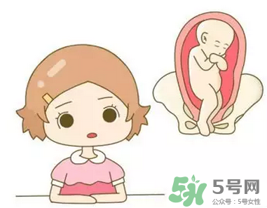 胎位不正能順產(chǎn)嗎？胎位不正怎么辦？