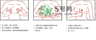 wonder bomb豐胸霜怎么用？wonder bomb豐胸霜使用方法