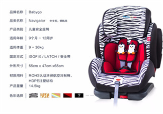 BabyGo安全座椅怎么樣？BabyGo安全座椅好用嗎？