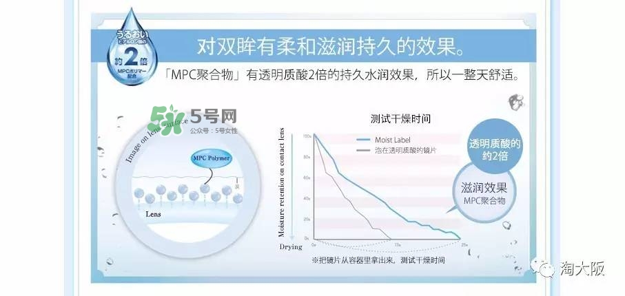 evercolor是什么牌子？evercolor美瞳怎么樣？
