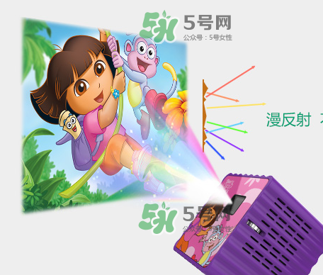 朵拉投影儀P60的使用壽命 朵拉投影儀P60可以用多久？