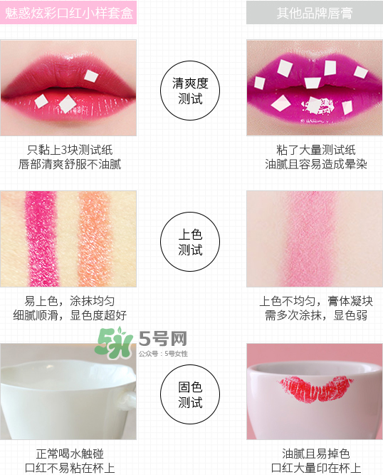 健美創(chuàng)研口紅能用嗎？健美創(chuàng)研口紅怎么樣？