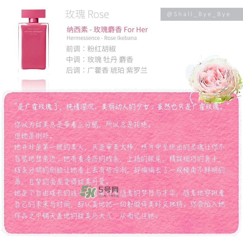花果香的香水推薦 花果香調(diào)香水推薦 花果香的香水推薦 花果香調(diào)香水推薦