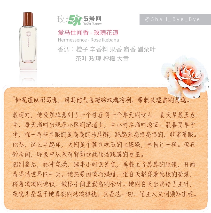 花果香的香水推薦 花果香調(diào)香水推薦 花果香的香水推薦 花果香調(diào)香水推薦