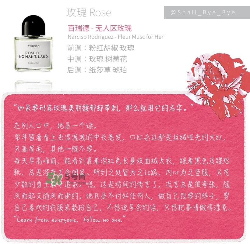 花果香的香水推薦 花果香調(diào)香水推薦 花果香的香水推薦 花果香調(diào)香水推薦