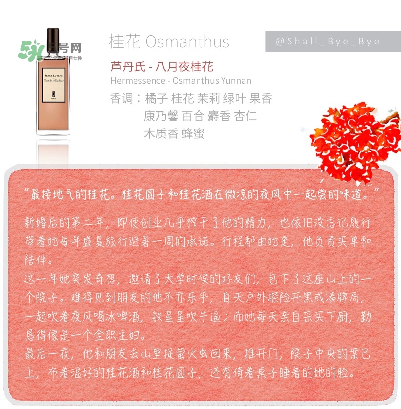 花果香的香水推薦 花果香調(diào)香水推薦 花果香的香水推薦 花果香調(diào)香水推薦