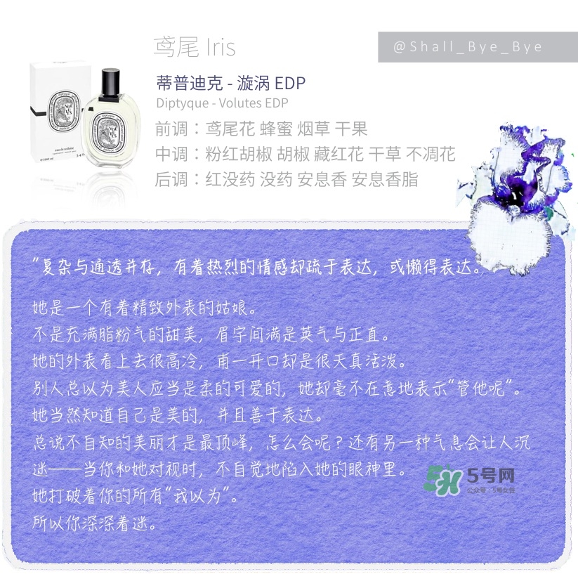 花果香的香水推薦 花果香調(diào)香水推薦 花果香的香水推薦 花果香調(diào)香水推薦