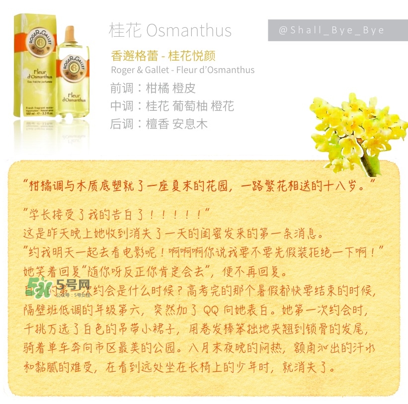 花果香的香水推薦 花果香調(diào)香水推薦 花果香的香水推薦 花果香調(diào)香水推薦