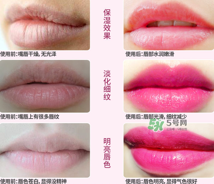 恒芳口紅怎么樣？恒芳變色唇膏有危害嗎？