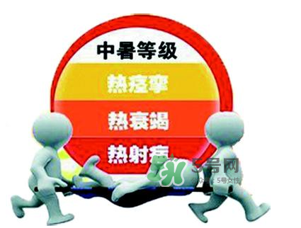 怎么判斷自己是不是中暑了？中暑的初期癥狀