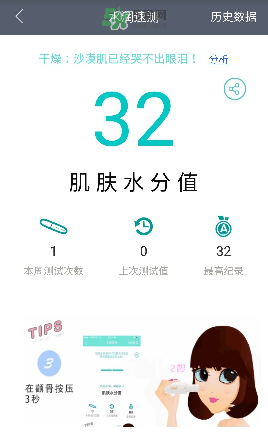 溫碧泉兔斯基面膜怎么樣？溫碧泉兔斯基面膜好嗎？