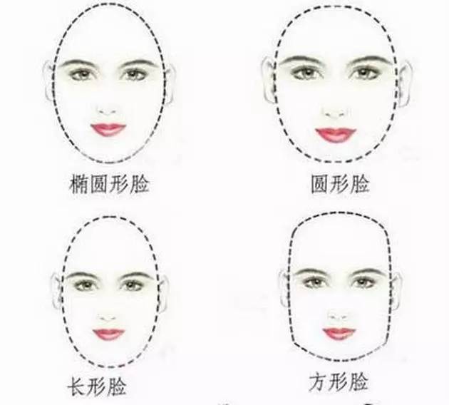 不同臉型的修容方法 瓜子臉怎么修容