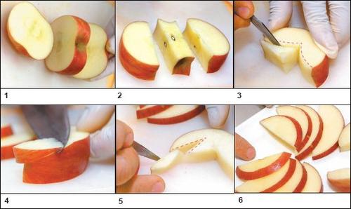 芭樂怎么切好看？芭樂怎么榨汁
