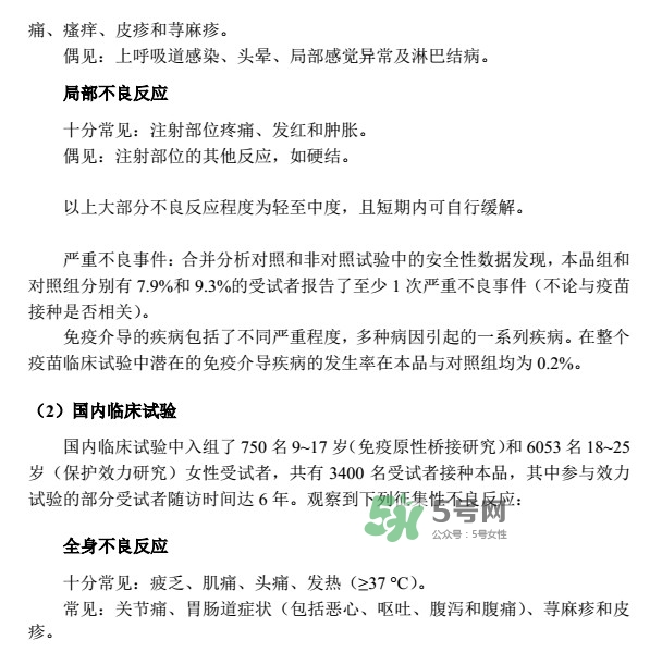 希瑞適有效期多久？希瑞適有副作用嗎