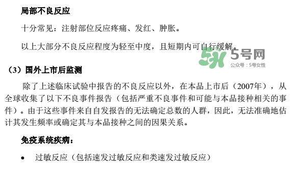 希瑞適有效期多久？希瑞適有副作用嗎