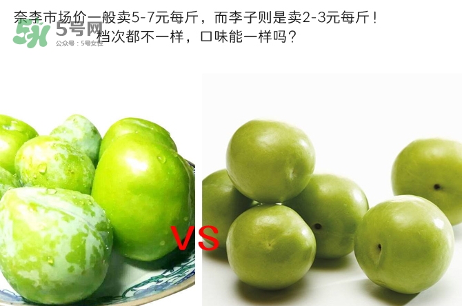 奈李多少錢一斤？奈李價(jià)格表